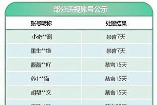 头像被换成狗头？曼联官博被球迷冲：道歉！狗头呢？